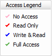 Access Legend